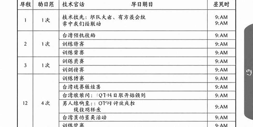 Ba thế hệ đơn nam Ấn Độ và khoảng trống sau tỷ số 21-4 ở Asian Games 2026